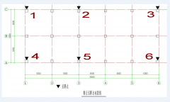 不同工程建筑物變形觀測點(diǎn)的布設(shè)