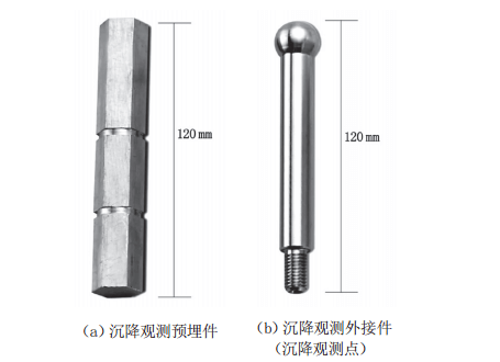 新型觀測(cè)點(diǎn)