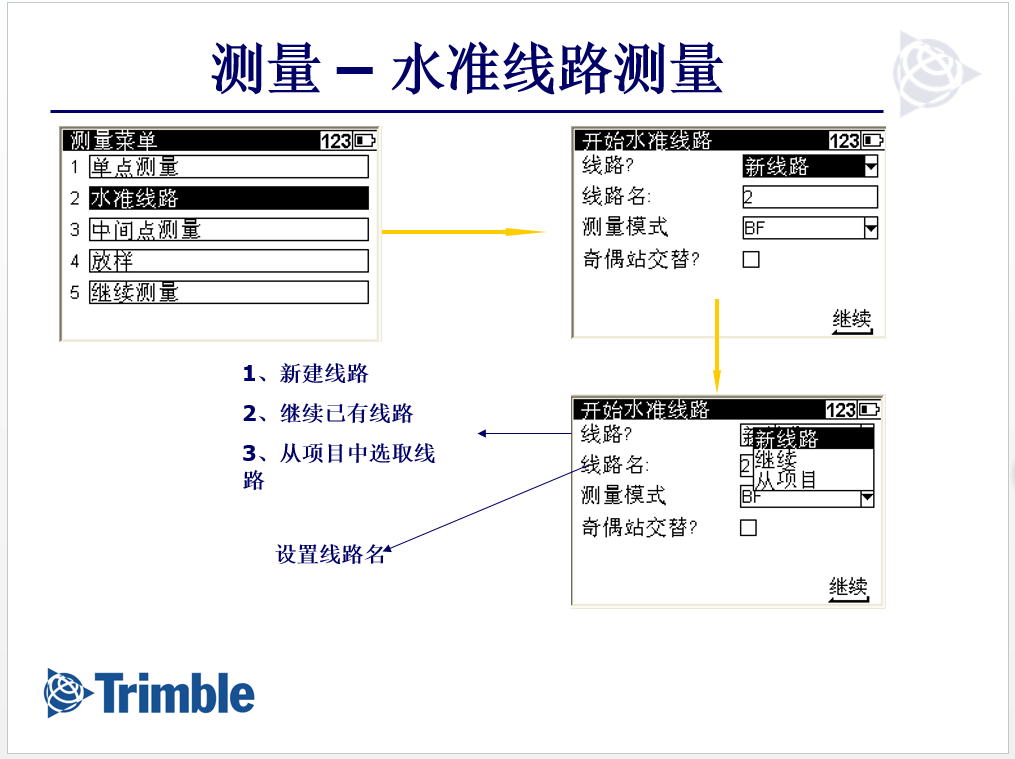 進(jìn)入水準(zhǔn)測(cè)量頁(yè)面