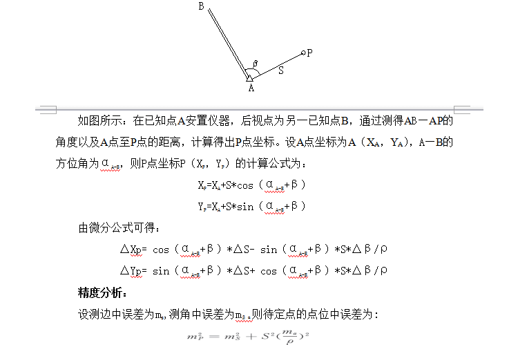 極坐標法