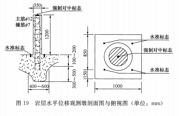 巖層水平位移觀測(cè)墩