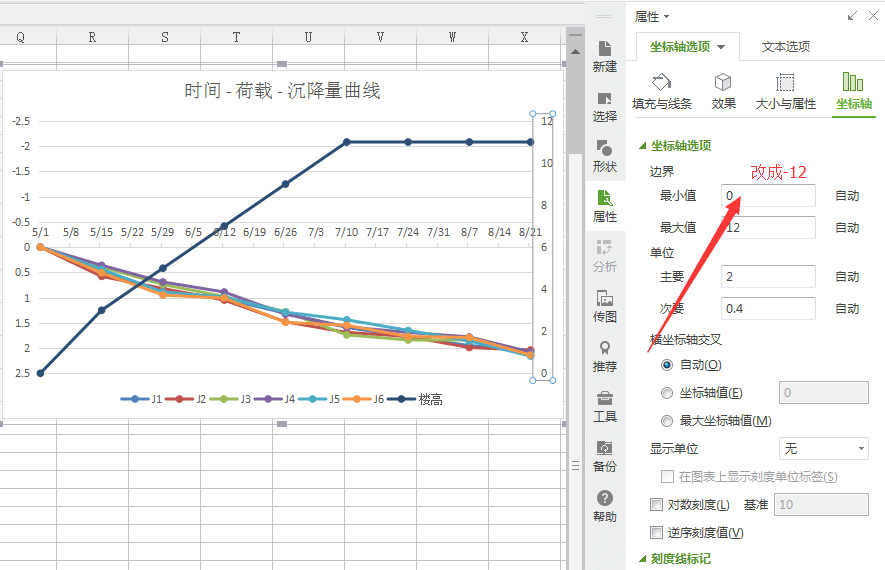 調整邊界范圍取值為-12