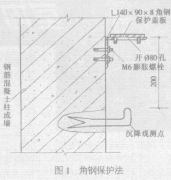 沉降觀測(cè)點(diǎn)的保護(hù)措施都有哪些