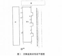 建筑物傾斜觀測如何進行數據分析